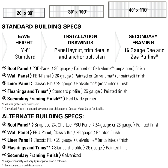 Building Option Guide